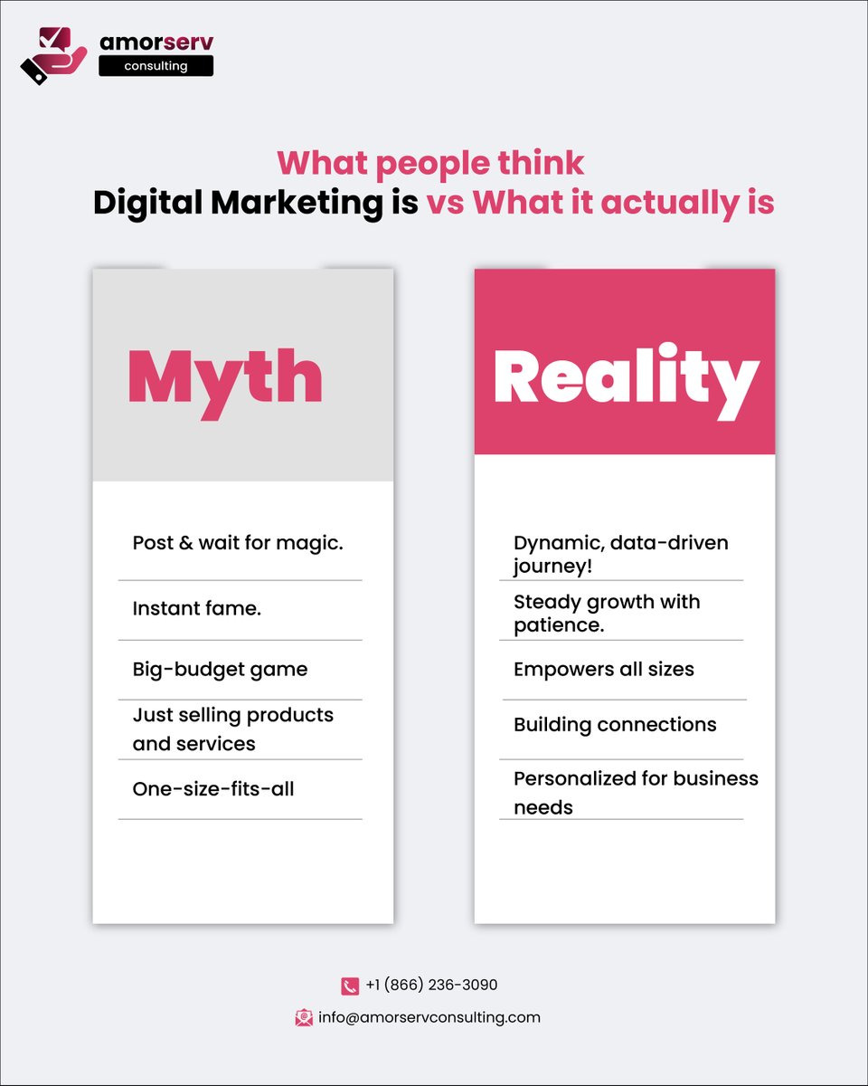 amor_consulting's tweet image. Digital marketing is a dynamic and data-driven journey and requires expertise for your strategies to be successful.📣✨
#DigitalMarketingMyths  #DataDrivenStrategies #BuildingConnections #PersonalizedApproach #DigitalMarketingInsights #digitalmarketing #seooptimizationspecialist