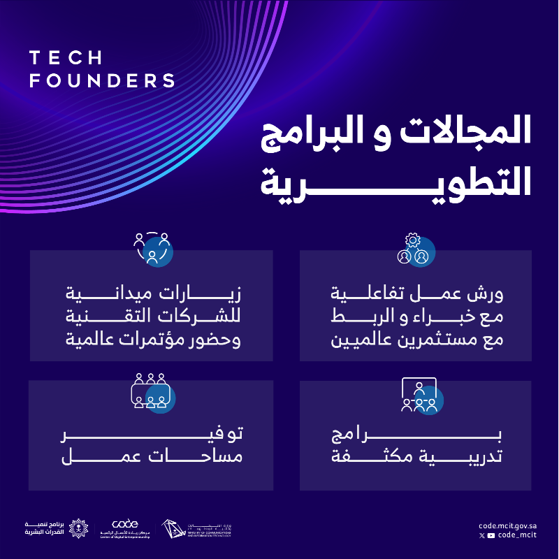 CODE_MCIT's tweet photo. ينطلق برنامج Tech Founders لتطوير المهارات الأساسية لبناء وتنمية الشركات التقنية، ابدأها خطوة بخطوة.