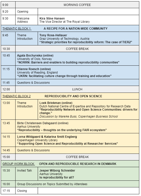 An updated agenda for our meeting this Thursday! 

Last chance to register 🌻
eventbrite.com/e/launch-event…

See you there!