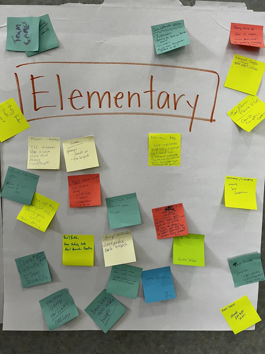 Elementary Physical Educators of SM-Bonita SD tweet media