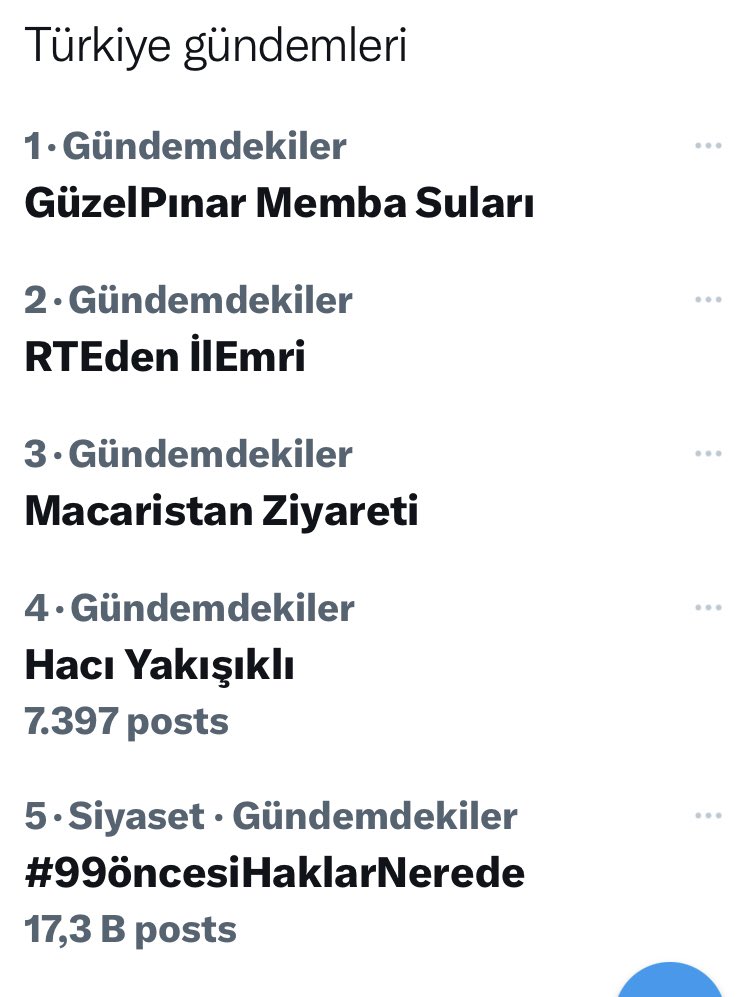 15:43 itibariyle Türkiye gündemi 5.sırada
#99öncesiHaklarNerede