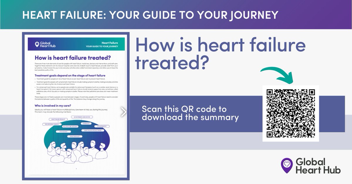 Introducing the 3rd friendly Guide summary “How is heart failure treated?”, with information on #heartfailure treatment goals, who is involved in the care team, standard medicines and information on comorbidities. Read and print the summary here: bit.ly/3QNXjme  #HFGuide