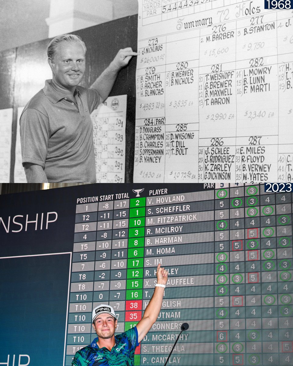 pgatouresp's tweet photo. Una victoria en el lugar de Jack ✅
Una victoria en el lugar en el que Jack ganó ✅ https://t.co/qHJSbgqv7X