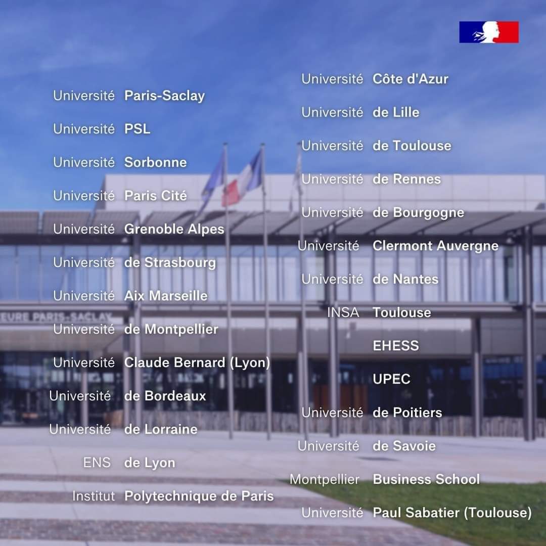Shanghai's new ranking distinguishes 27 🇫🇷 Universities and Colleges this year, four of which are in the Top 100 and a remarkable position for Université Paris-Saclay which is in the Top 15.

#studyinfrance #CampusFranceNepal