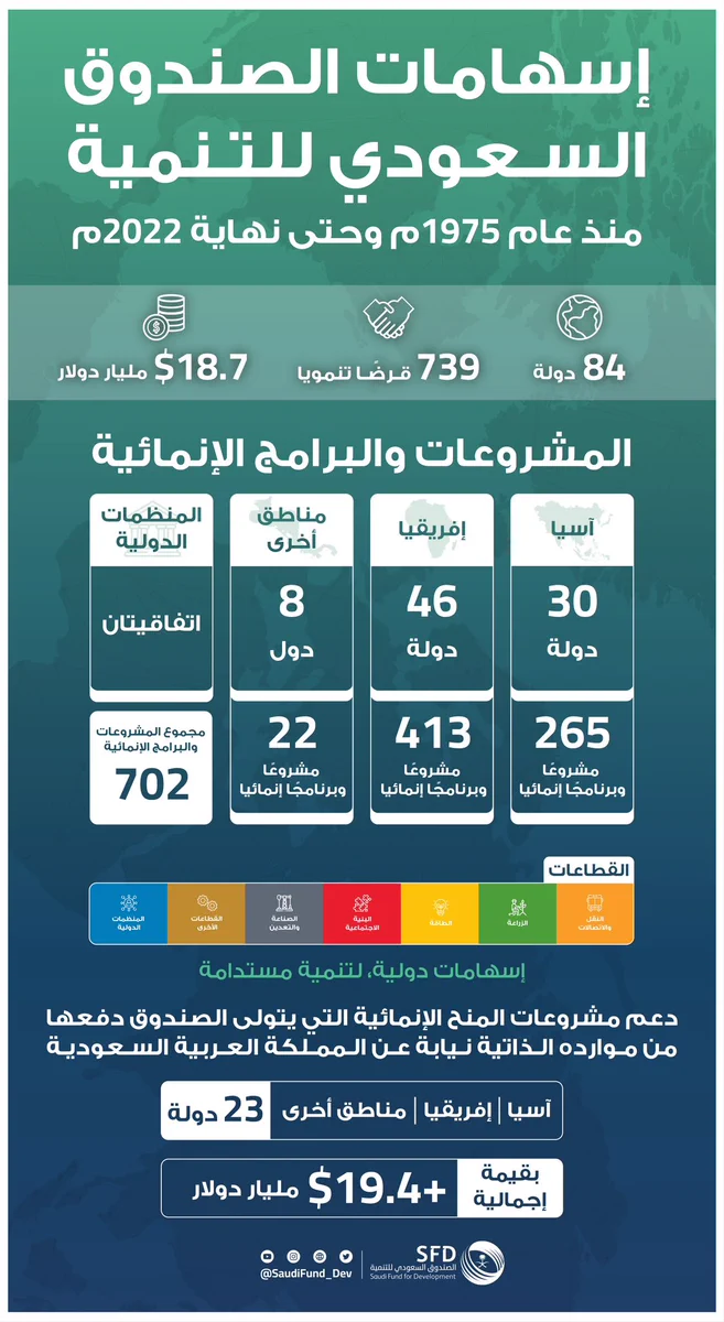 الصورة