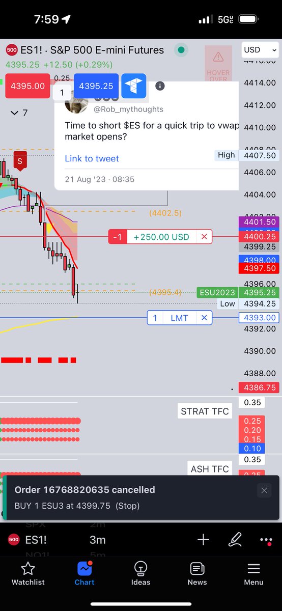 Stacked Sniper tweet media