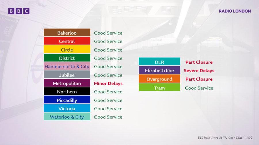BBCTravelAlert's tweet image. 🚈 No #Overground Willesden Junction - Watford Junction (engineering).
+ #Bakerloo Line not stopping Southbound at Willesden J (faulty equipment).
+
No #DLR Canning Town - Stratford.
Severe delays #ElizabethLine.
Minor delays #Metropolitan Line Harrow On The Hill - Uxbridge.