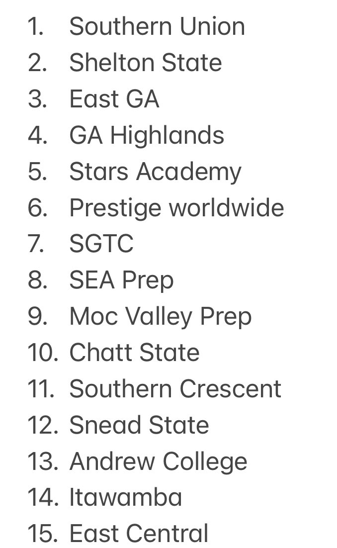 CoachCBlack's tweet photo. #CBHoops Menβs πJC/Prep JAM!
University of West GA-Carrollton,GA
October 1st is coming ππ₯ππ₯π
Latest Updated Team List π₯π₯π₯π₯ https://t.co/sld3p0ai3y