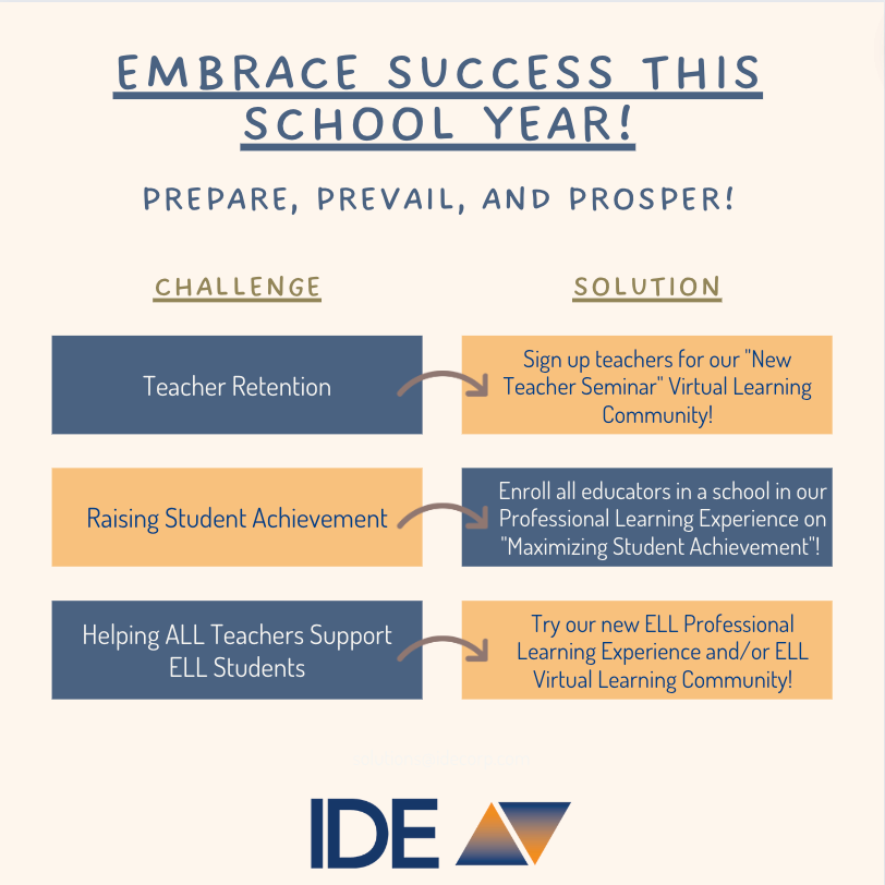 Educators, get ready for a thriving school year! 💡 Whether it's teacher retention or ELL support, we've got your back. 🚀 With tailored solutions for every challenge, let's make this year the best one yet! 📚💪 #SuccessInSchool #EmpoweringEducators