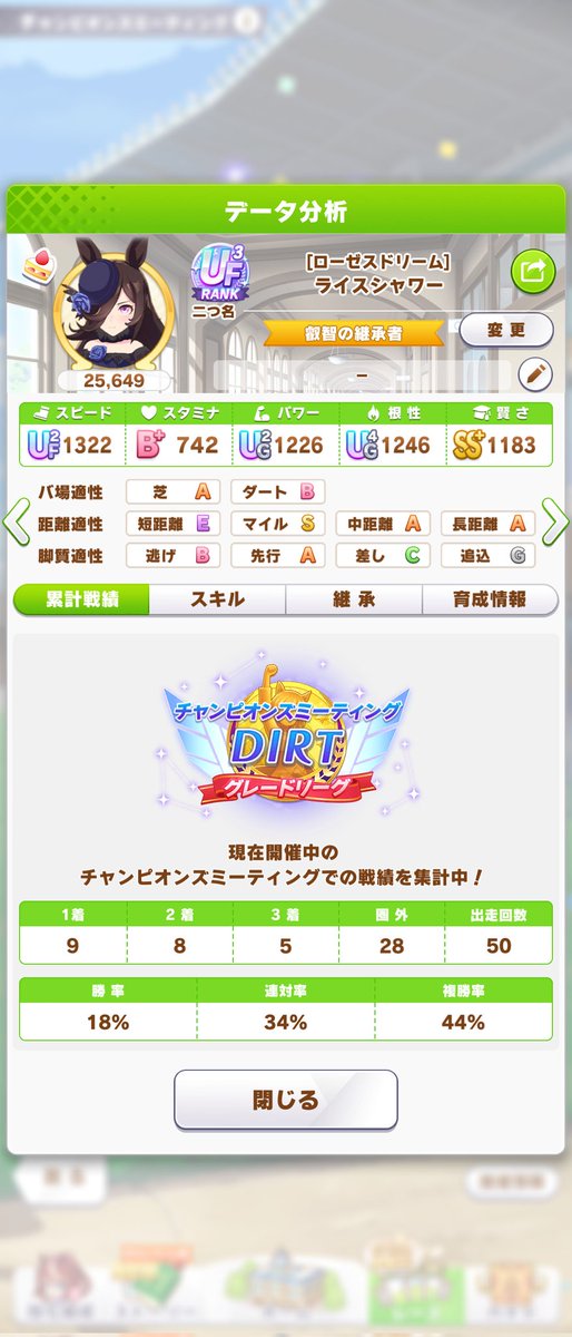 Take54432's tweet photo. リッキーはちょっとかかるだけでスタミナ切れるのは一発勝負では不安。ということでこの3人で決勝行こうと思います。 https://t.co/312lX8vIsd