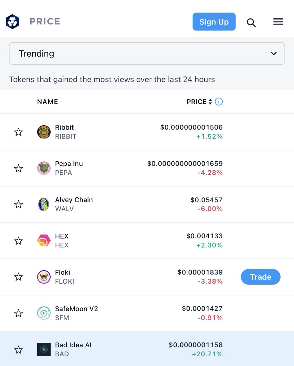 badideaai's tweet photo. The $bad token is now top trending on #cryptocom @cryptocom https://t.co/llQAZQ59S1
