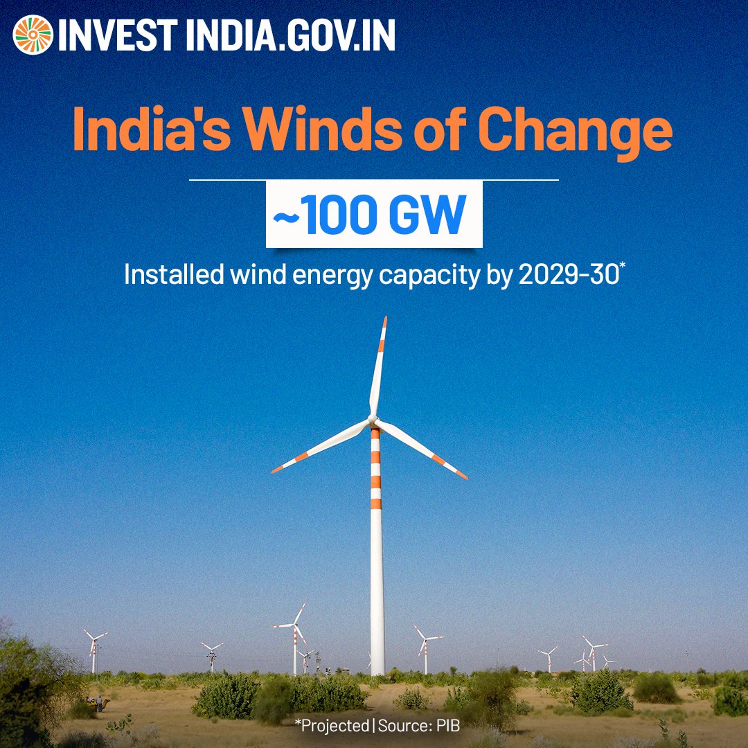 In FY 2022-23, #NewIndia produced 71814 Million Units of electricity from wind energy and boasts an installed wind energy capacity of ~44 GW as on June 30, 2023.♻️

Know more: bit.ly/II-Renewable

#GreenEnergy #InvestInIndia <a href="/USAmbIndia/">Ambassador Sergio Gor</a> <a href="/USAndIndia/">U.S. Embassy India</a> <a href="/USCSIndia/">U.S. Commercial Service India</a> <a href="/USIBC/">U.S.-India Business Council</a> <a href="/CGISFO/">India in San Francisco</a>