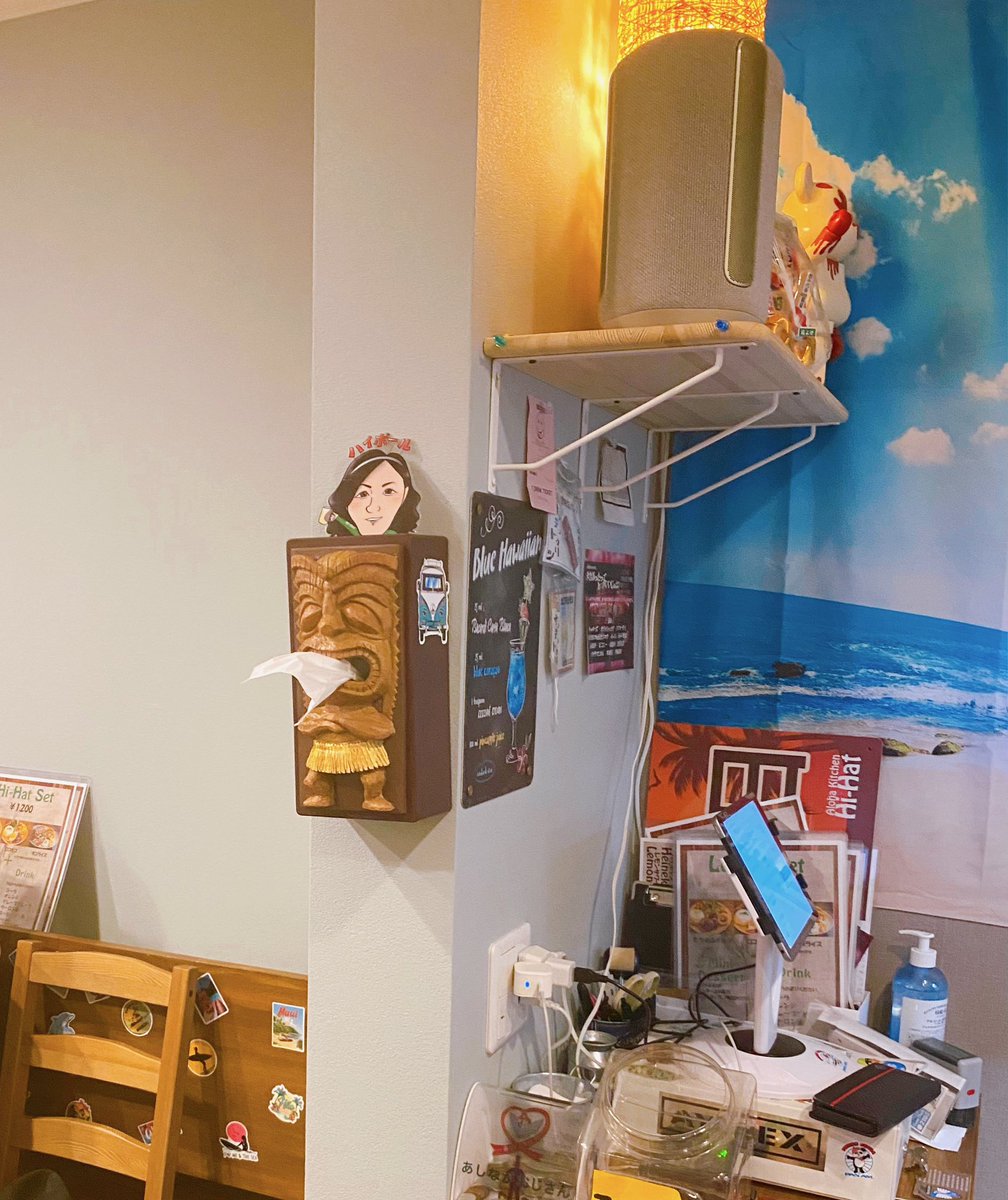 お疲れ様。Hi-Hat