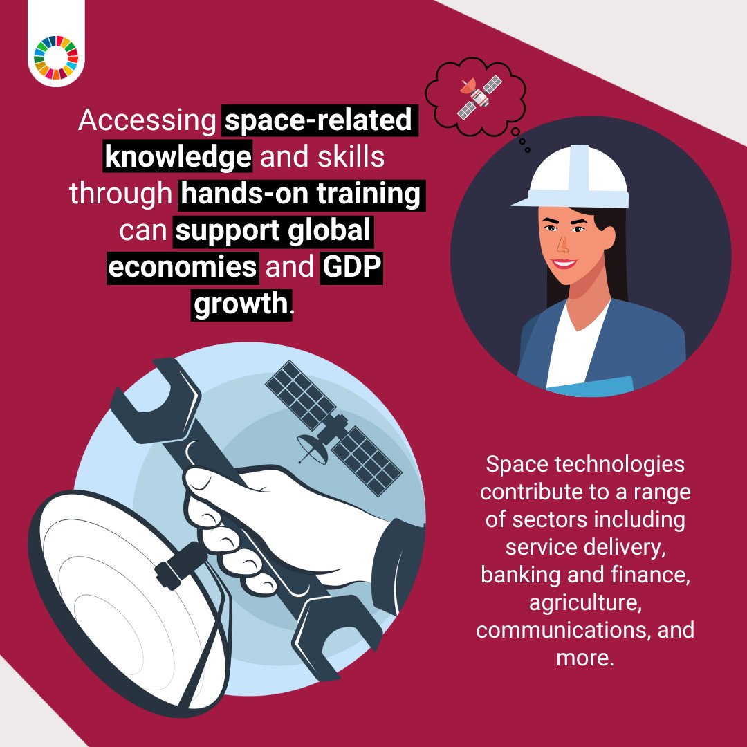 📈Economic growth relies on empowering youth with the right skills. Through #AccSpace4All🚀, UNOOSA nurtures the workforce of tomorrow with hands-on experiences such as #KiboCUBE and #PNST. Learn more👉unoosa.org/oosa/en/ourwor…