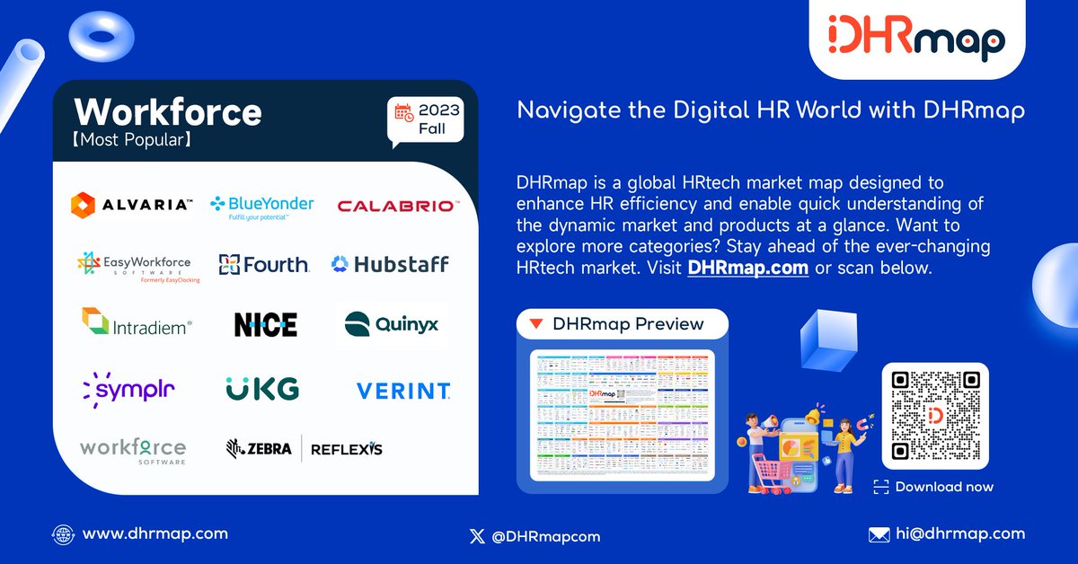 👥 Building a robust Workforce? DHRmap's Workforce category is your go-to guide! Discover top solutions like  @UKGInc @WorkForceSW    @Intradiem   @symplr @BlueYonder @Verint @Hubstaff  @Quinyx @Calabrio  #Fourth  @ZebraTechnology  @Sino_jos  @NICELtd  and more—all neatly…
