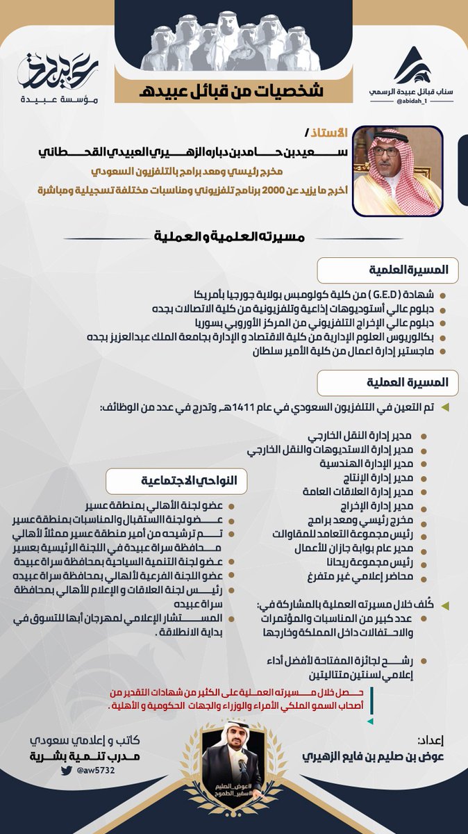 aw5732R's tweet photo. #شخصيات #شخصيات_رموز_وكنوز
..
الاعلامي الاستاذ / سعيد بن حامد بن دبارة الزهيري العبيدي القحطاني

#عبيدة_قحطان

اعداد وتقديم #عوض_الصليم #سفير_الطموح @aw5732 https://t.co/OUwMKtPwId
