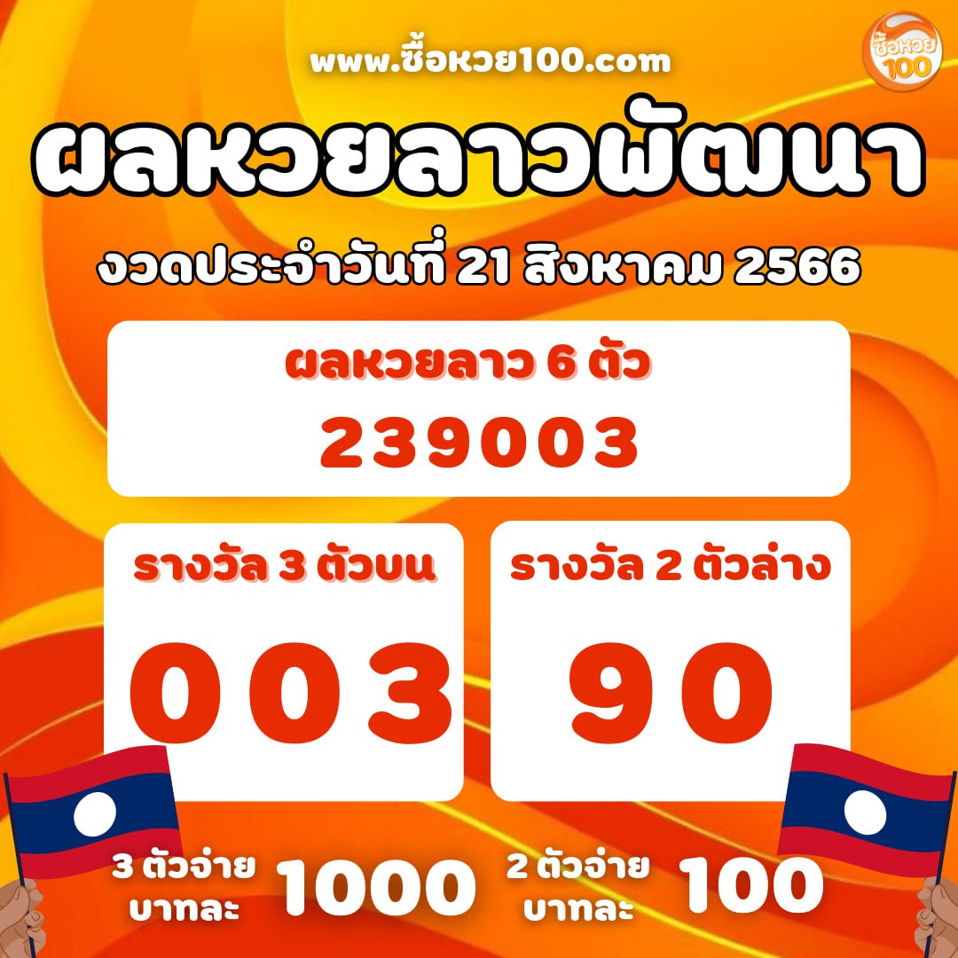 buy100ora's tweet photo. ผลรางวัลฮานอยและลาวพัฒนา ประจำวันที่ 21 สิงหาคม 2566
ยินดีกับผู้ที่ถูกรางวัลด้วยนะคะ 📷📷
https://t.co/BQYvj2irpv

#หวยฮานอย #ฮานอย #ฮานอยพิเศษ #ฮานอยปกติ #ฮานอยวีไอพี #ฮานอยวันนี้ #ลาว #หวยลาว #หวยลาวพัฒนา #หวยลาววันนี้ https://t.co/zv0Ihz5Miy