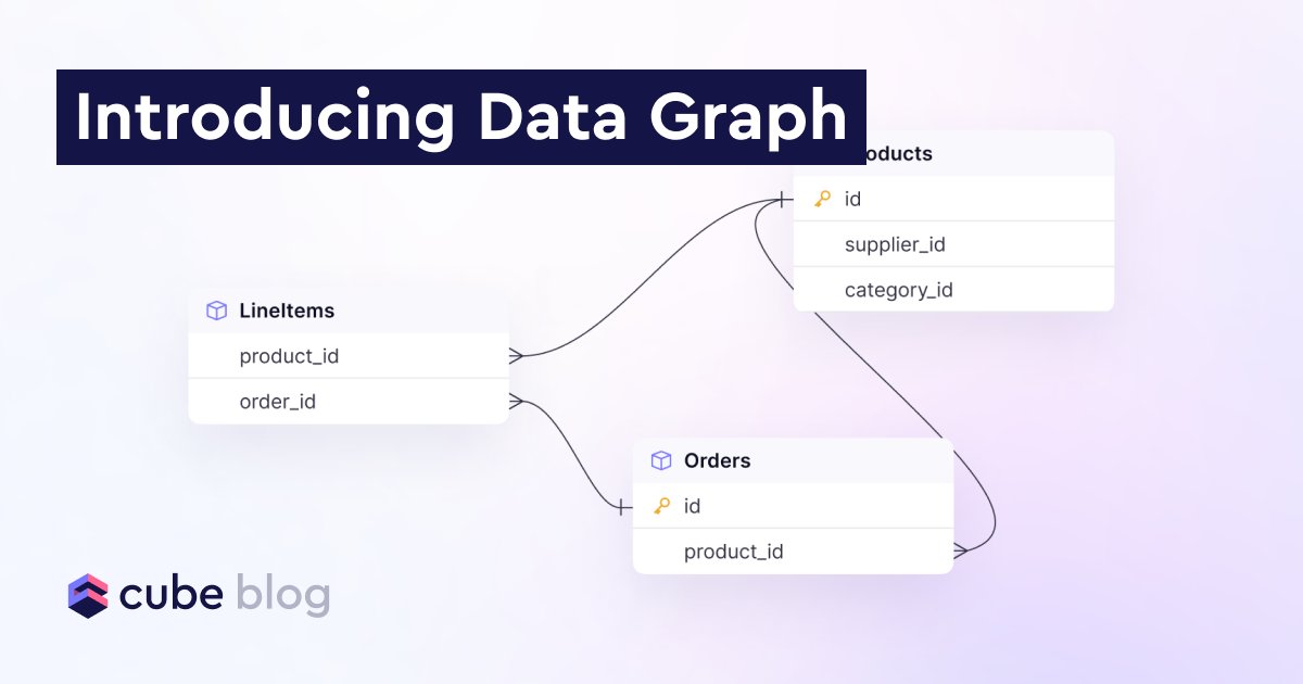 the_cube_dev's tweet image. Bring your data model to life with Data Graph and Views! 📊💡
An easy-to-understand semantic layer keeps engineers and data practitioners in sync. Effortlessly define metrics and manage data access with views.
Learn more here:
cube.dev/blog/complemen…
#DataGraph #DataModel