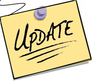 Politie Soest tweet media