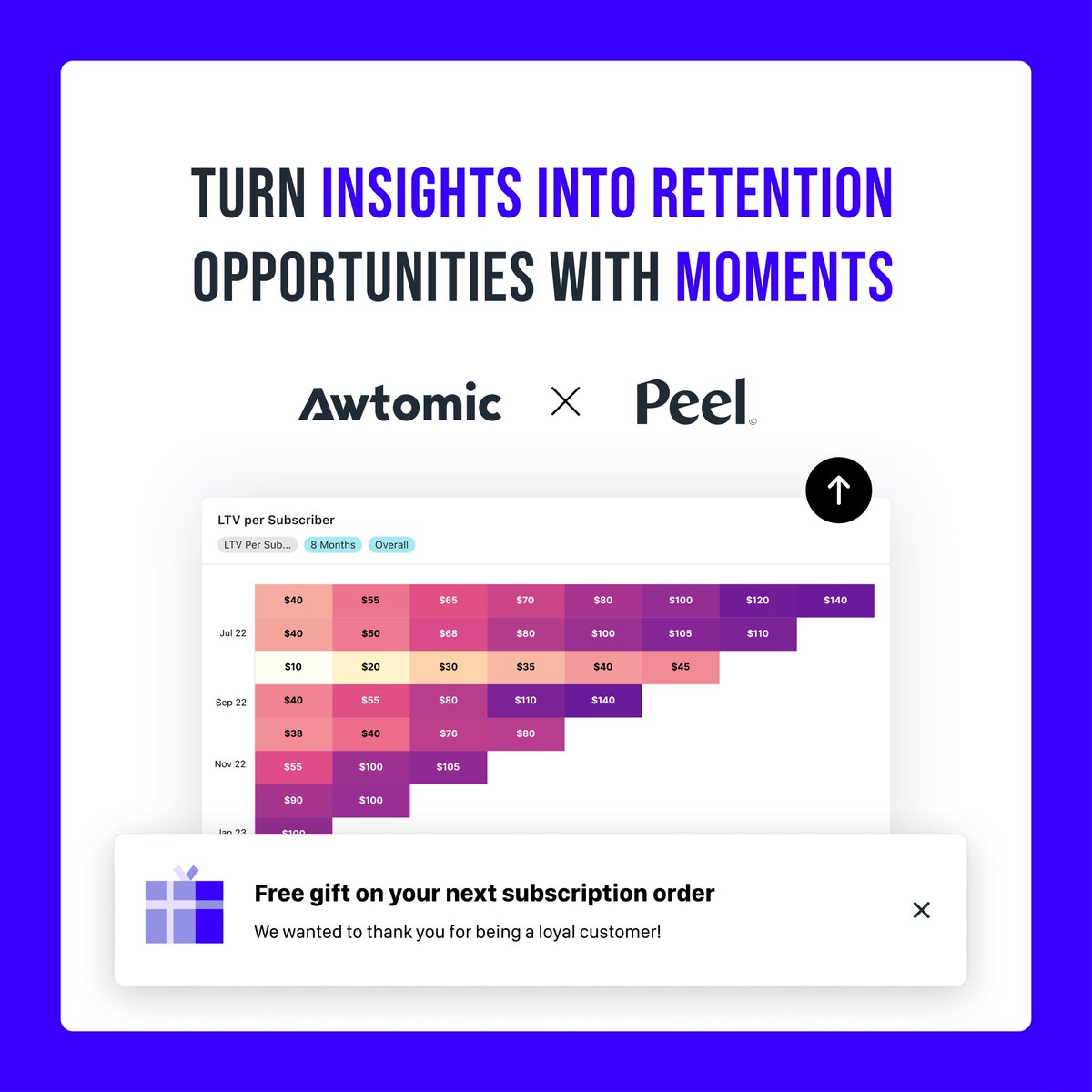 Amazing news from our friends <a href="/Awtomic/">Awtomic Subscriptions</a> Now you can use the insights gathered from your customer’s data to create key retention moments with Awtomic. Automate gifts or discounts for key churn moments, incentivize customers to do actions or try products that retain and much more!