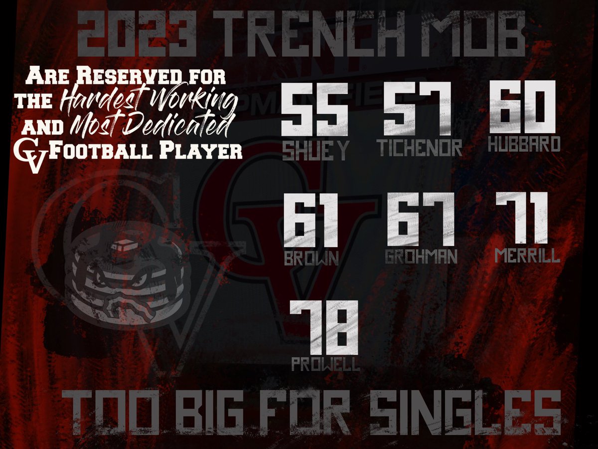 Cumberland Valley Football (@cvhs_football) on Twitter photo This yearās #TrenchMob Carter Shuey Mekhi Tichenor <a href="/BHubbyFootball/">Brady Hubbard</a> <a href="/Pancakes_Daily/">Noah Brown</a> <a href="/TreGrohman/">Tre Grohman</a> <a href="/BigOak2026/">Tyler Merrill</a> Sebastian Prowell
<a href="/CVSDeagles/">CVSD Athletics</a> <a href="/coachoswalt/">J Oswalt</a> This yearās #TrenchMob Carter Shuey Mekhi Tichenor <a href="/BHubbyFootball/">Brady Hubbard</a> <a href="/Pancakes_Daily/">Noah Brown</a> <a href="/TreGrohman/">Tre Grohman</a> <a href="/BigOak2026/">Tyler Merrill</a> Sebastian Prowell
<a href="/CVSDeagles/">CVSD Athletics</a> <a href="/coachoswalt/">J Oswalt</a>