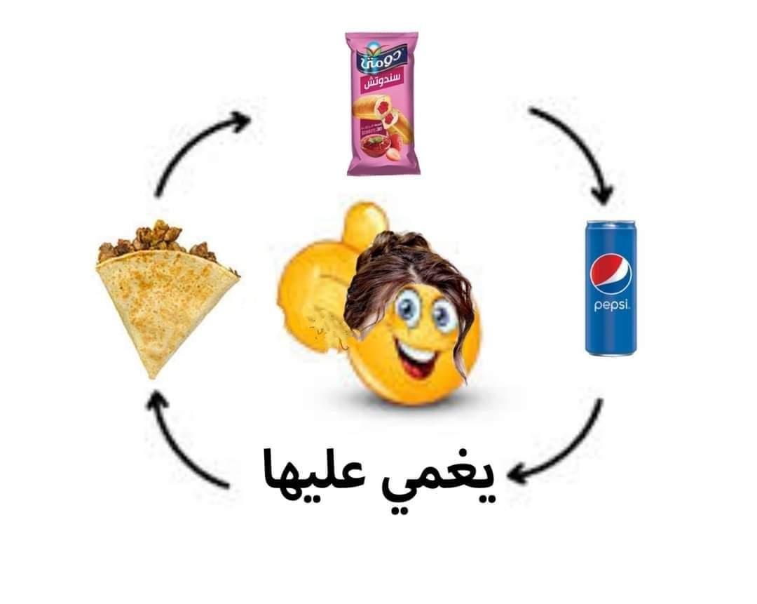 body_gamal_'s tweet photo. يوميات بنوتة مصريه https://t.co/7DUw0v3b64