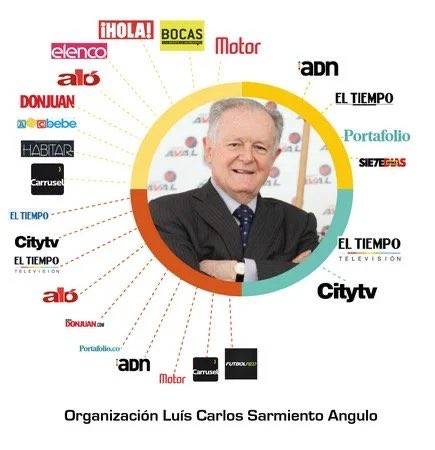 Juan Pablo Morris tweet media