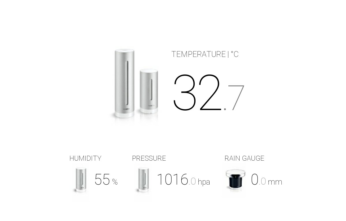 EstacioNord's tweet photo. 20:59 Temperature 32.7°C, Humidity 55 %, Pressure 1016 hpa, Rain Hour 0mm, Rain Day 0mm https://t.co/ptNfgop6Vi