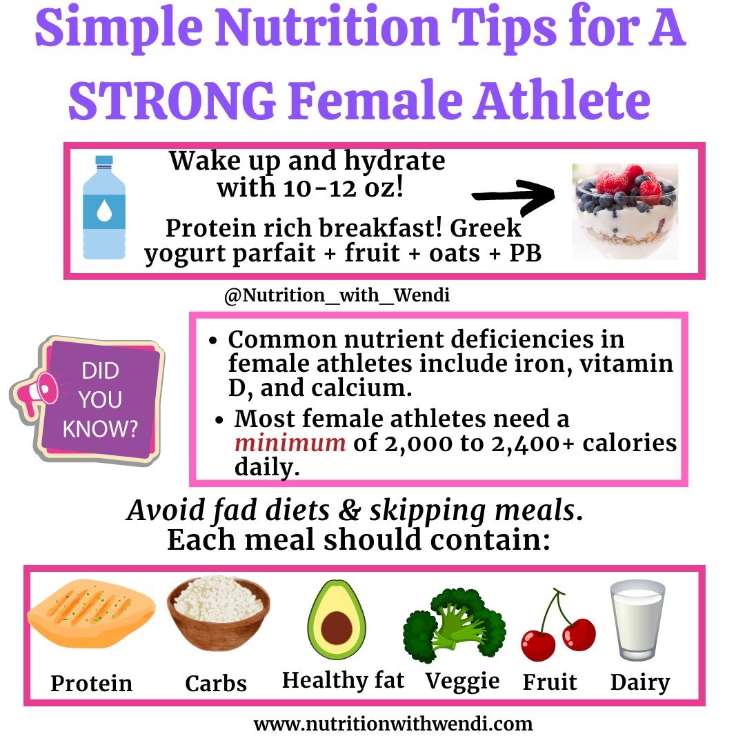Female athletes who compete in multiple sports coupled 🔗with underfueling often have decreased ⬇️bone mineral density (BMD).

Poor 🦴BMD puts female athletes at a greater⬆️ risk for stress fractures and future osteoporosis.

Female athletes need to ensure they're eating enough:
