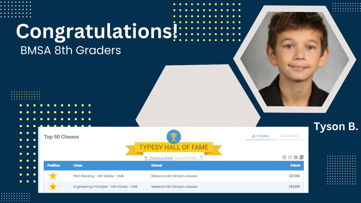 Congratulations to #ourbmsa 8th graders who ranked 1st nationally last week for their #PersonalAgency and #EngagedLearning in improving their typing speed and accuracy on @TypesyApp . Special congratulations to Tyson who ranked 9th individually in the national rankings.