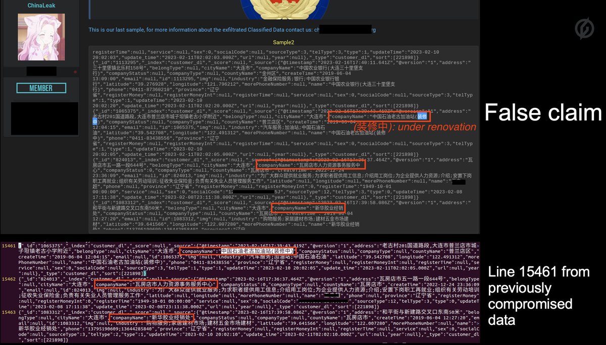 GroupIB_TI's tweet photo. It is nothing but a slightly modified data sample dumped by another TA on the same forum in July 2023 under the name “Chinese customers data - 2023”. Group-IB’s Threat Intel unit established this connection by searching unusual keywords in this data sample posted by #ChinaLeak https://t.co/7OG83yDhew