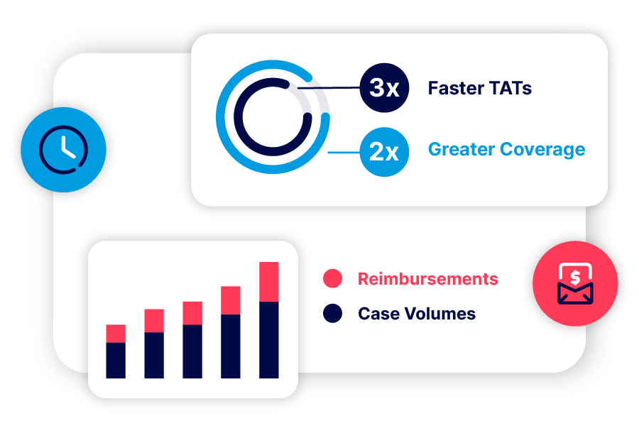 MedalityHealth's tweet photo. Practices using our Practice Development Platform have reported their radiologists reading up to 20 more advanced images per week. 

Contact us to get a free group trial and see how we can help boost daily RVU’s in your practice! https://t.co/jCxrEHgT9E

#radiology https://t.co/fMoOKdIK7U