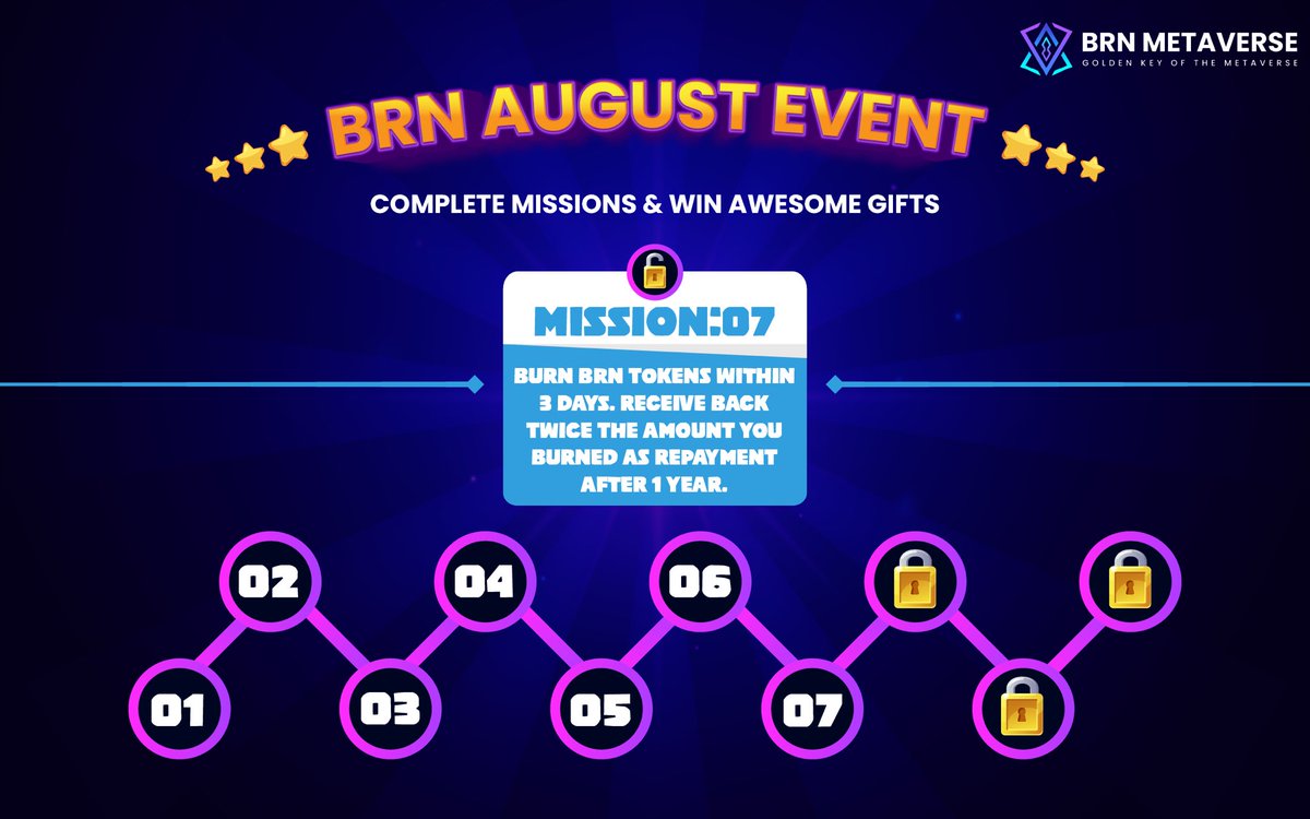 🔥We are here for the legendary event. 🎯 Burn BRN Tokens for three days and get double the amount you burn a year later. (2x) 🎁 Don't miss this unique opportunity while our current one-year stake rates are 35%. This event 100%. 💡 All wallets will be saved and rewards…