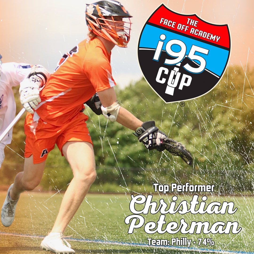 TheFaceoffAcademy tweet media