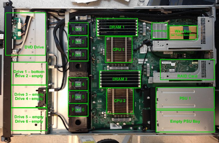 Is there a friendly #colo place that would shelter my 2U #server? tnx!