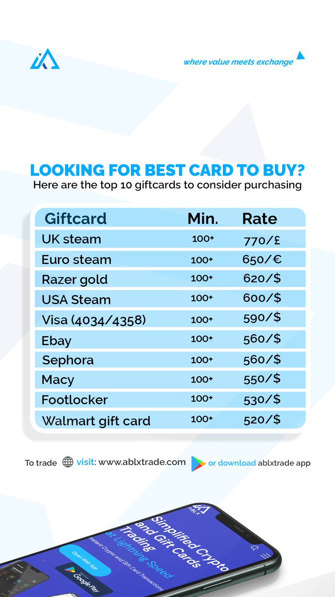 ablxtrade's tweet photo. Visit our website https://t.co/C25Img2N9w or download our app on playstore to get started 🔥
#giftcard #rate #cryptocurrency #ablx #DigitalAssets #CryptocurrencyMarket #sweetrate https://t.co/COUm6irZ4F