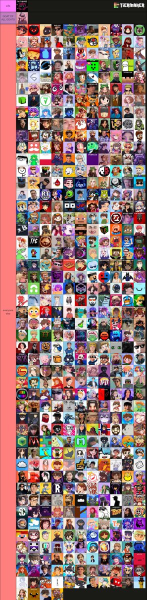 ghostiefruity's tweet image. finally got put on a tier list so you know what i had to do