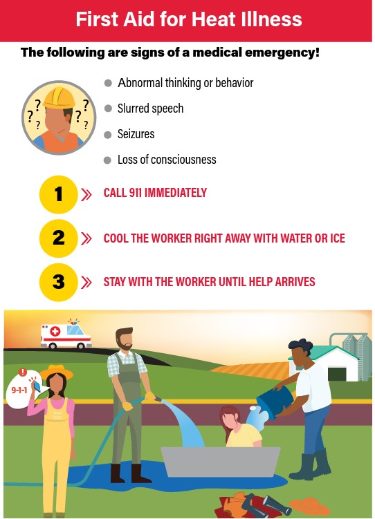 GA811's tweet photo. It's going to be a particularly hot week this week in Georgia.  Here are some helpful hints from OSHA to recognize Heat Illness and provide first aid should you recognize it in a co-worker or yourself. 
#workingoutside #heatsafetytips #HeatAwareness #constructionlife https://t.co/hW96ACq0Qj