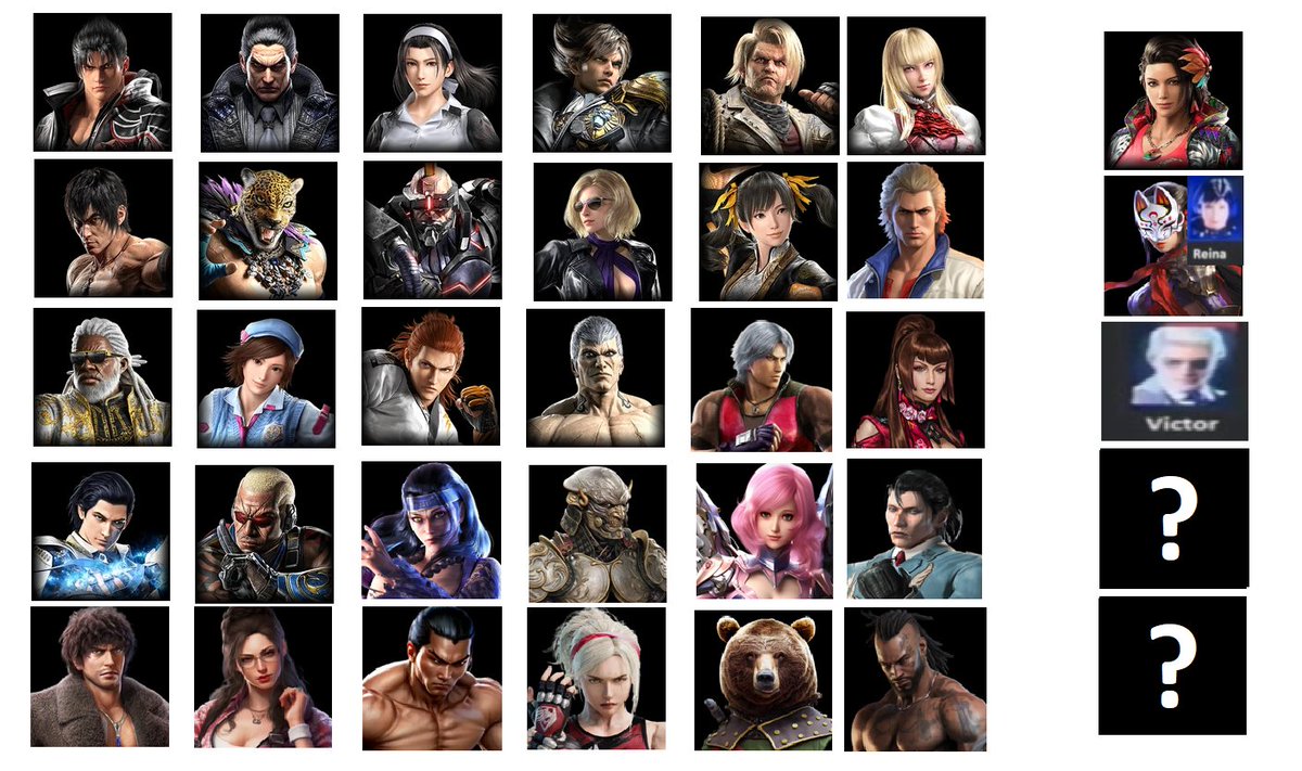 Using The Leaked Character Info To Figure Out Tekken 8 Base Roster