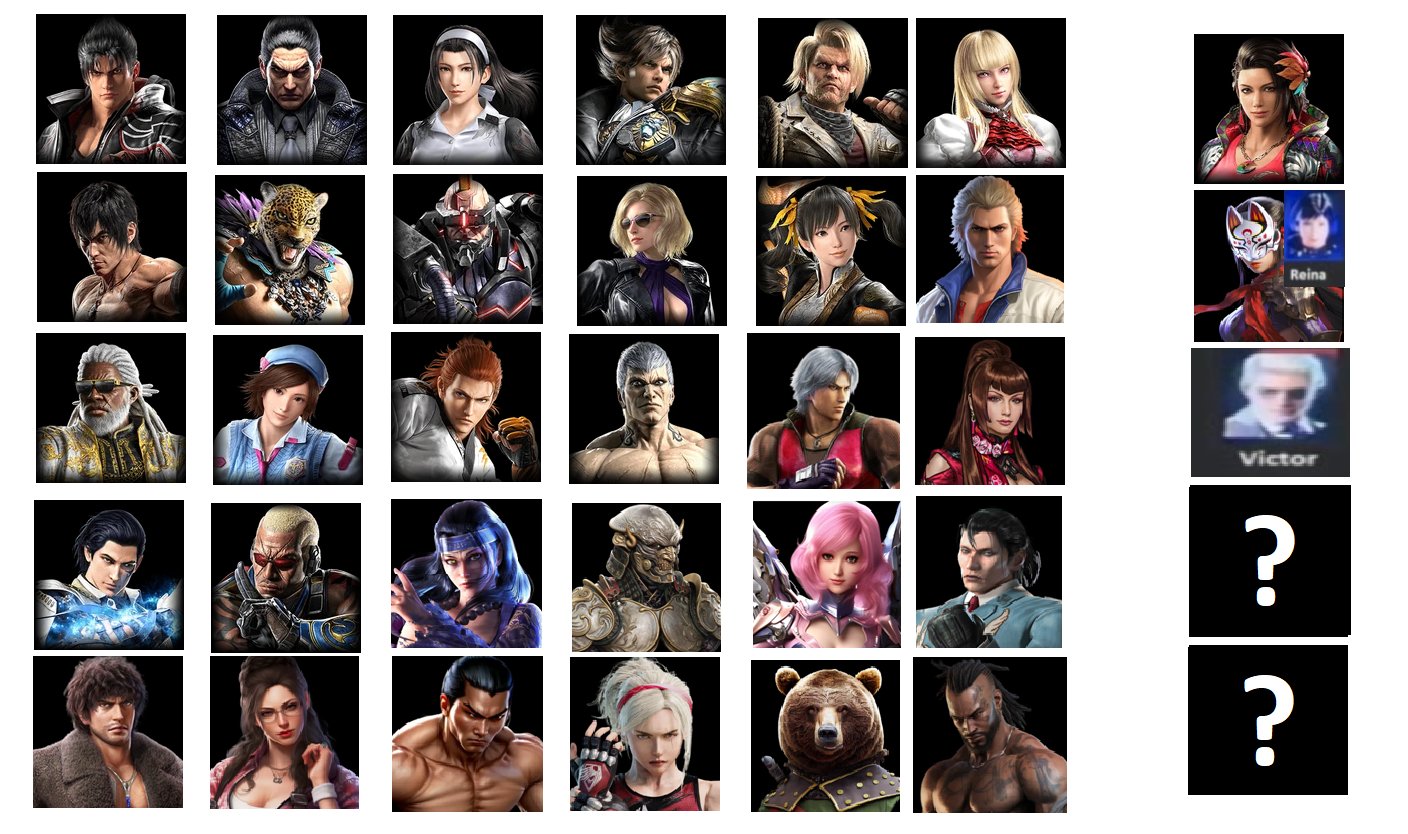 tekken 8: Did Tekken 8 roster just leak? See revealed characters