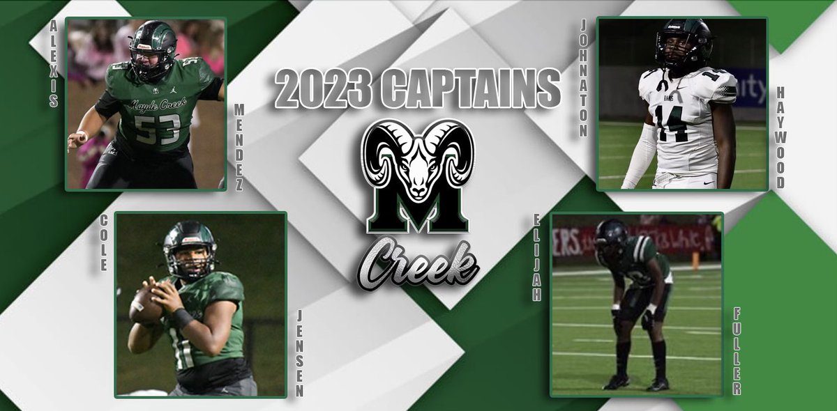 MCRamFootball's tweet photo. Congratulations to our captains for the 2023 football season! These young men are very deserving and have been great leaders this offseason. @MCHSAthleticDep @MCHS_Rams @CoachJensen3 https://t.co/zPgZ05lD6q