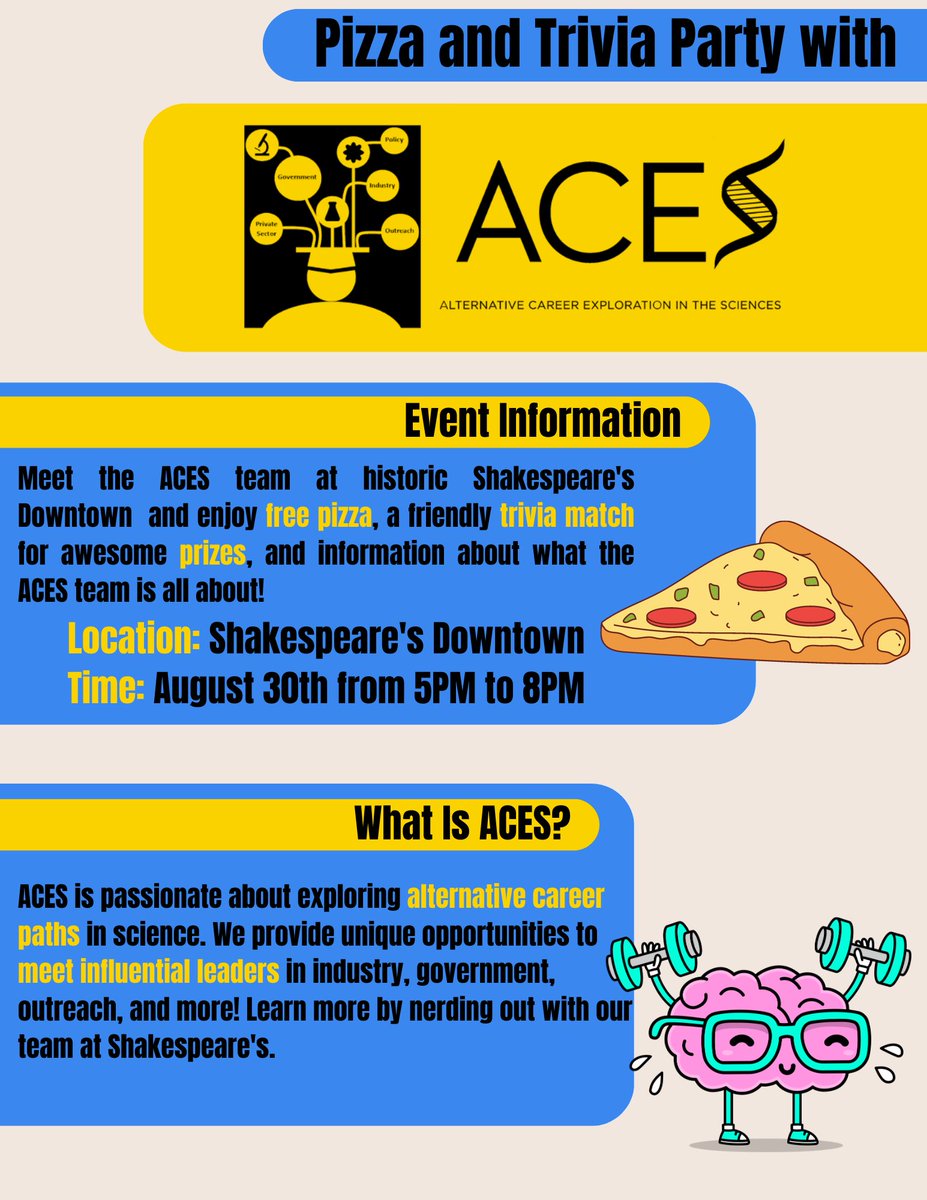 Get to Know ACES: Pizza and Trivia Party: ACES is delighted to invite you all to a social mixer night filled with fun, trivia games, and free pizzas at Shakespeare's Pizza Downtown.