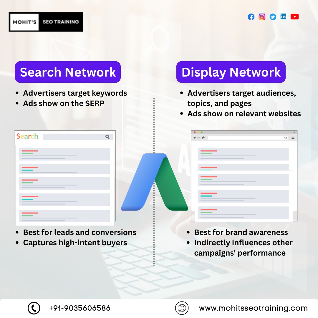 Discover which ad network suits your digital strategy and influences your campaigns effectively.
#mohitsseotraining #DigitalSuccess #BusinessGrowth #GoogleAds #learnfromexpert #onlinecourses #googleadexpert #strategy #googleadswords #OnlineMarketing #searchnetwork #DisplayNetwork