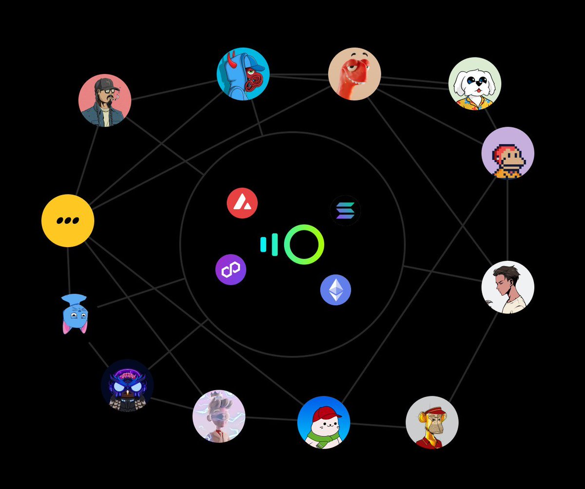 1/ Allow us to reintroduce ourselves.

Inspect was made to serve the social network within Web3.

Soon, Inspect DAO will decentralize ownership to users.

A platform to serve a social network and be governed by its users.

Here's how 👇