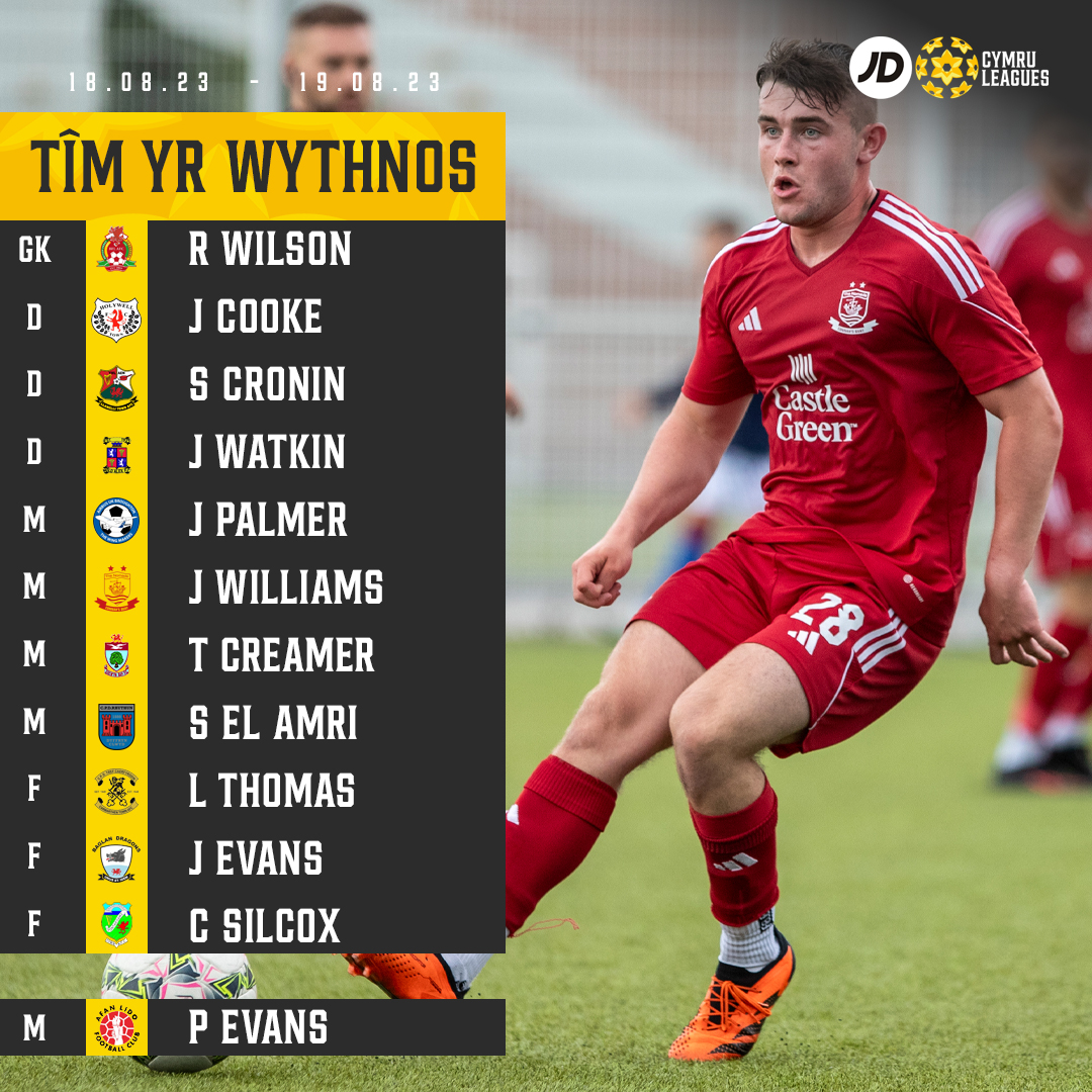 JD Cymru Leagues 🏴󠁧󠁢󠁷󠁬󠁳󠁿 tweet media