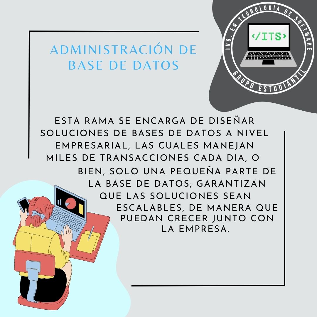 Grupo Estudiantil ITS tweet media