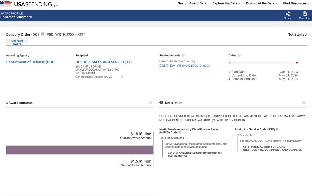 🚨🚨🚨

The federal government has already begun buying COVID-19 equipment and hiring consultants to enforce pandemic-era "safety protocols."

Some of these contracts are scheduled to begin in September and October.