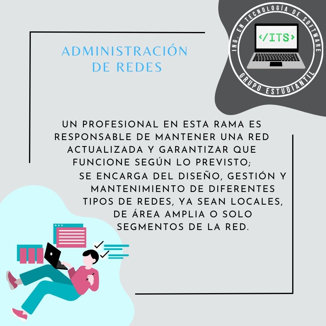 Grupo Estudiantil ITS tweet media