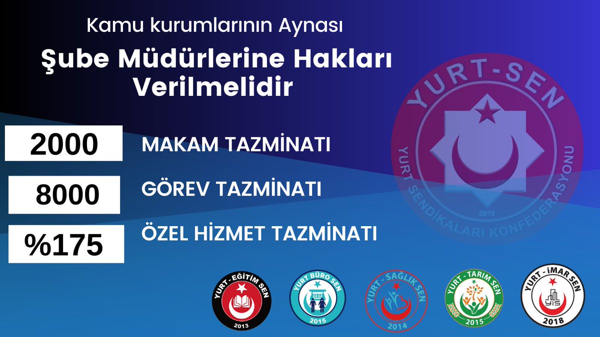 #MüdürlerNeBekliyor