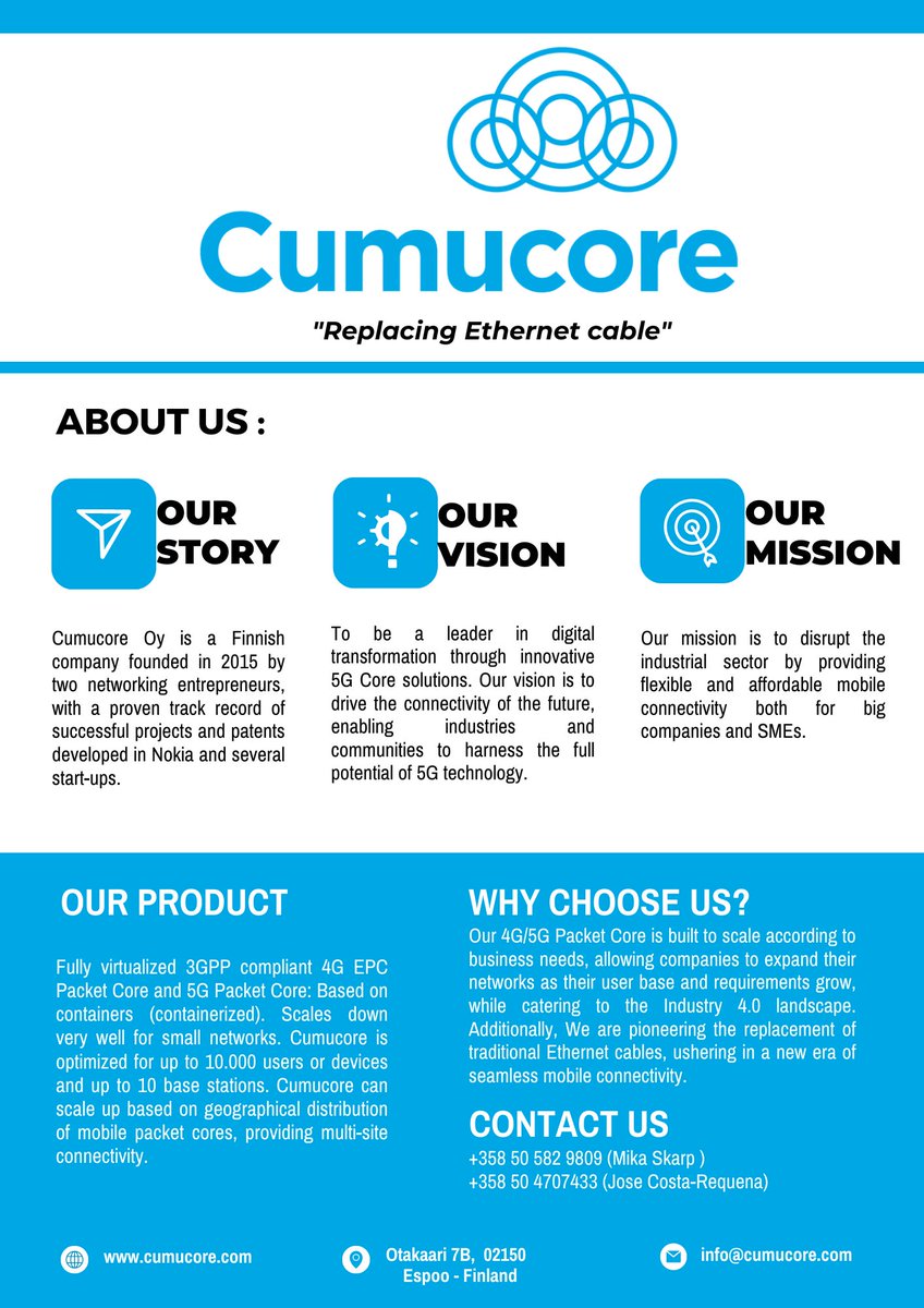 Cumucore tweet media